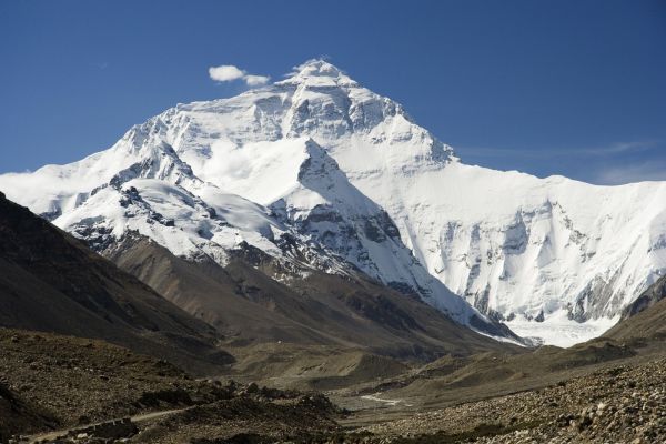Uttarakhand Explorer Tour